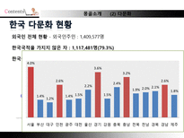 Mongolia 몽골 기본특징 몽골 자연 몽골 역사 몽골 정치 몽골 경제 몽골 사회-15