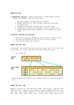 MRP전개의 로직-5