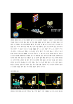 RFID 레포트-3