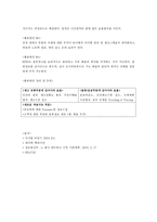 RFID 레포트-4