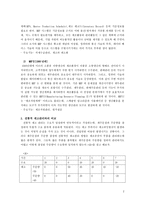 MRP란 무엇인가 MRP 핵심 MRP 정의 MRP 구조 MRP 계산과정 MRP 시스템운영 MRP 효과 MRP 1970년대 MRP 1980년대 MRP 전통적 재고관리 비교 MRP 컴퓨터 프로그램 MRP 사례 MRP 사용 장점 MRP 사용 단점-2