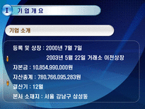 NC SOFT 기업정보분석 NC SOFT 기업개요 NC SOFT 산업분석 NC SOFT 영업분석-6