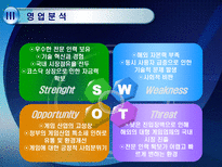 NC SOFT 기업정보분석 NC SOFT 기업개요 NC SOFT 산업분석 NC SOFT 영업분석-20