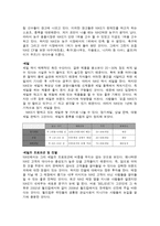 Nike 마케팅 레포트-10