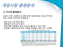 NINTENDO DS Lite 마케팅 성공사례 닌텐도 게임 시장 환경 분석 닌텐도 SWOT 분석-6