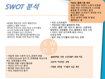 NINTENDO DS Lite 마케팅 성공사례 닌텐도 게임 시장 환경 분석 닌텐도 SWOT 분석-9