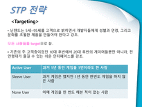 NINTENDO DS Lite 마케팅 성공사례 닌텐도 게임 시장 환경 분석 닌텐도 SWOT 분석-11