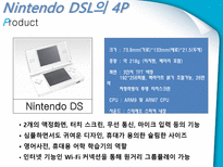 NINTENDO DS Lite 마케팅 성공사례 닌텐도 게임 시장 환경 분석 닌텐도 SWOT 분석-14