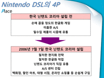 NINTENDO DS Lite 마케팅 성공사례 닌텐도 게임 시장 환경 분석 닌텐도 SWOT 분석-16