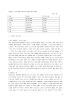 NOKIA 의 경영전략 노키아 경영전략 노키아 연혁 노키아 기업 현황-6