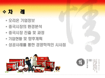 Orion 초코파이 중국진출 성공기-2
