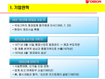 Orion 초코파이 중국진출 성공기-4