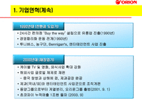 Orion 초코파이 중국진출 성공기-5