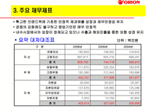 Orion 초코파이 중국진출 성공기-7