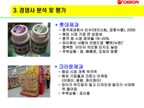 Orion 초코파이 중국진출 성공기-12