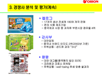 Orion 초코파이 중국진출 성공기-13