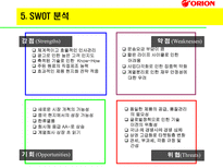 Orion 초코파이 중국진출 성공기-15