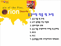 Orion 초코파이 중국진출 성공기-16