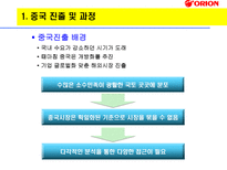 Orion 초코파이 중국진출 성공기-17