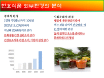 o_ 식품 o_ 식품 마케팅 전략 o_ 식품 소개 o_ 식품 외부환경 분석-6
