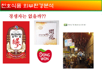 o_ 식품 o_ 식품 마케팅 전략 o_ 식품 소개 o_ 식품 외부환경 분석-8