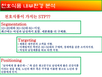 o_ 식품 o_ 식품 마케팅 전략 o_ 식품 소개 o_ 식품 외부환경 분석-12