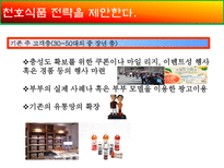 o_ 식품 o_ 식품 마케팅 전략 o_ 식품 소개 o_ 식품 외부환경 분석-20
