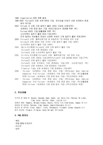 P G P G 연혁 P G 주요제품 P G 분포도 P G 경영이념 P G 경영 P G 해외진출 사례-4