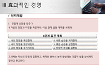 Peter Ferdinand Drucker 성공적인 경영을 위한 조건 피터드러커 기업이론-12