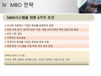 Peter Ferdinand Drucker 성공적인 경영을 위한 조건 피터드러커 기업이론-14