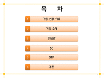 Prinions com 기업분석-2