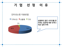 Prinions com 기업분석-4