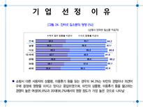 Prinions com 기업분석-5