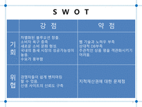 Prinions com 기업분석-9