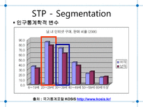 Prinions com 기업분석-14