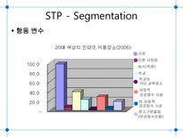Prinions com 기업분석-16