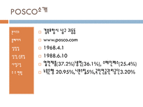 POSCO 기업분석 포스코 PLC 포스코 BCG 포스코 내부분석 포스코 배경 포스코 경쟁사 포스코 SWOT 분석 포스코 최대 강점 포스코 3PS 포스코 해외진출 포스코 기업조사 포스코 기업분석 포스코-3