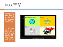 POSCO 기업분석 포스코 PLC 포스코 BCG 포스코 내부분석 포스코 배경 포스코 경쟁사 포스코 SWOT 분석 포스코 최대 강점 포스코 3PS 포스코 해외진출 포스코 기업조사 포스코 기업분석 포스코-8