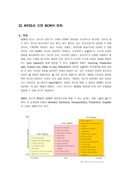 RFID로 인한 SCM의 변화-4