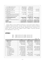 S ENERGY 재무분석 보고서 S ENERGY 회사 개요 S ENERGY 요약재무정보-8