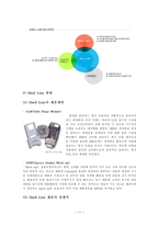 Shell Line의 품질 경영 관리 품질 경영 관리 개념 품질 경영 관리 패러다임 변화-11