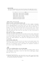 Shell Line의 품질 경영 관리 품질 경영 관리 개념 품질 경영 관리 패러다임 변화-14