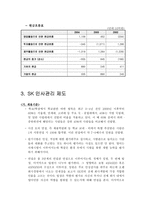 SK 인사관리 제도 SK 기업소개 SK 인사관리 채용 SK 인사관리 교육 SK 인사관리-5