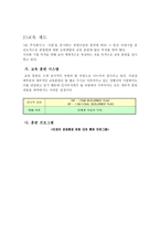SK 인사관리 제도 SK 기업소개 SK 인사관리 채용 SK 인사관리 교육 SK 인사관리-8