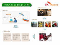 SK 해운 조사 레포트-8