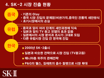 SK2의 시장진출 전략-19