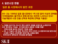 SK2의 시장진출 전략-20