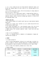 SKT 하나로통신 기업결합 사례분석 SKT 하나로통신 기업결합 개요 SKT 하나로통신-4