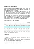 SKT 하나로통신 기업결합 사례분석 SKT 하나로통신 기업결합 개요 SKT 하나로통신-7