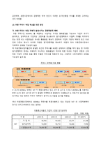 SKT 하나로통신 기업결합 사례분석 SKT 하나로통신 기업결합 개요 SKT 하나로통신-11